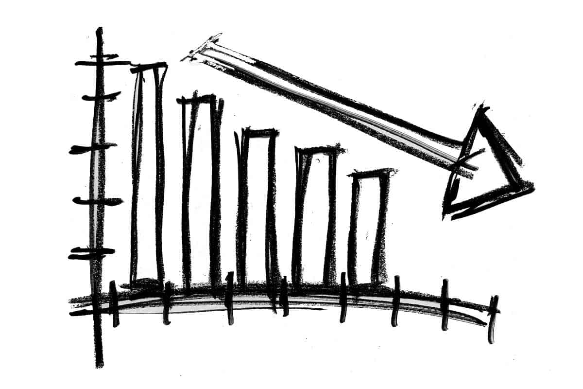 Ontslag om bedrijfseconomische redenen - LoonTotaal